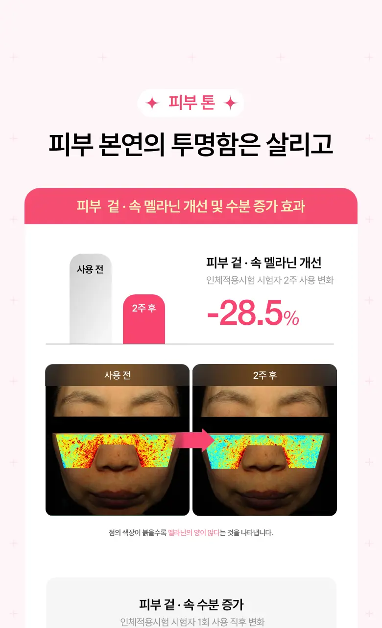[단독기획] 아누아 복숭아 70 나이아신아마이드 세럼 30ml 2입 상세페이지 6